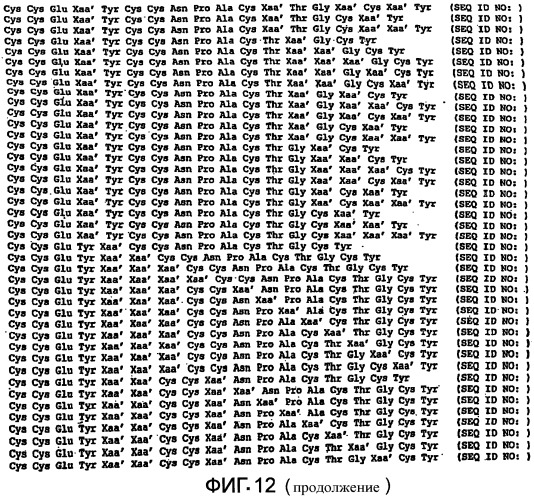 Полипептид для увеличения активности рецептора гуанилатциклазы, фармацевтическая композиция, способ лечения желудочно-кишечного расстройства у пациента, способ повышения активности рецептора гуанилатциклазы у пациента, способ лечения висцеральной боли, способ получения полипептида (варианты), изолированная молекула нуклеиновой кислоты, бактериальный вектор экспрессии и изолированная бактериальная клетка (патент 2433133)