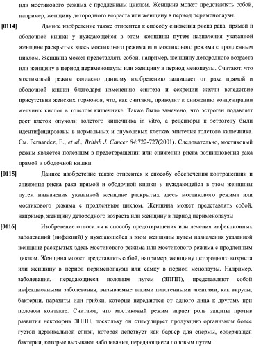 Способы гормонального лечения с применением контрацептивных режимов с непрерывным введением эстрогена (патент 2403046)