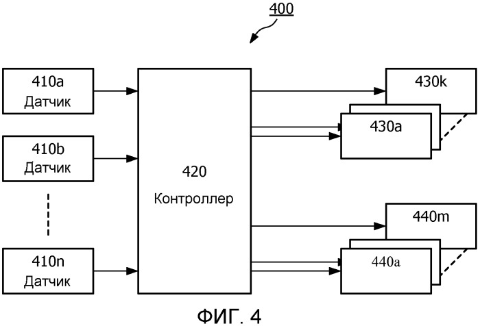 Компоновка освещения (патент 2544846)