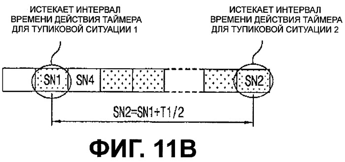 Система и способ предотвращения тупиковой ситуации с использованием таймера для системы высокоскоростного нисходящего пакетного доступа (патент 2287220)