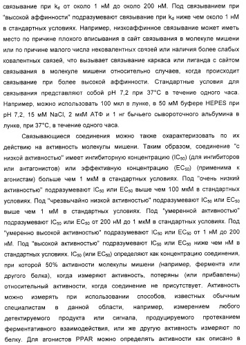 Соединения, являющиеся активными по отношению к рецепторам, активируемым пролифератором пероксисом (патент 2356889)