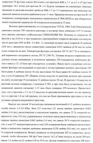 Пресс-формованный однокомпонентный однослойный респиратор с бимодальной однокомпонентной однослойной средой (патент 2399390)