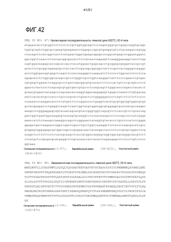 Новое антитело против dr5 (патент 2590711)