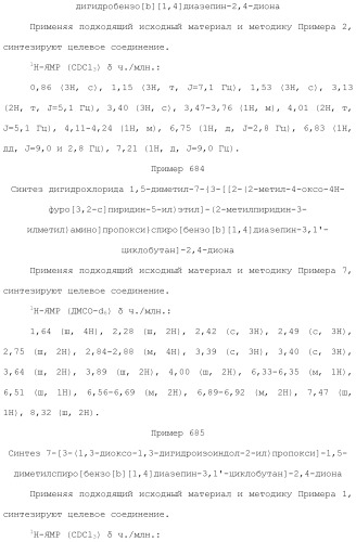 Соединение бензодиазепина и фармацевтическая композиция (патент 2496775)