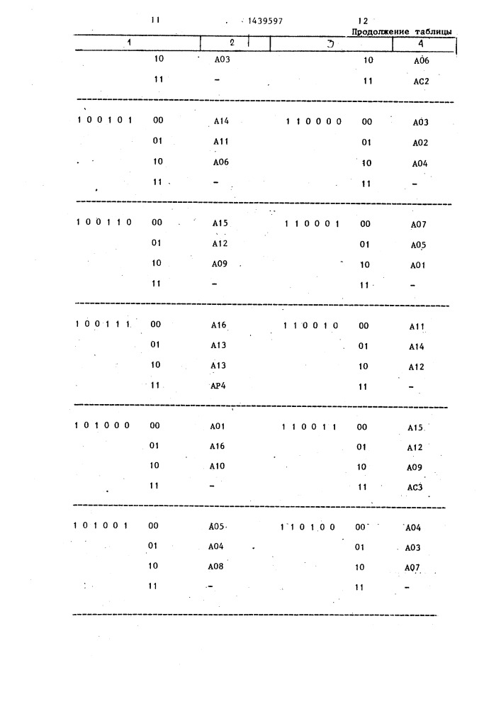 Устройство для контроля кодовой комбинации (патент 1439597)