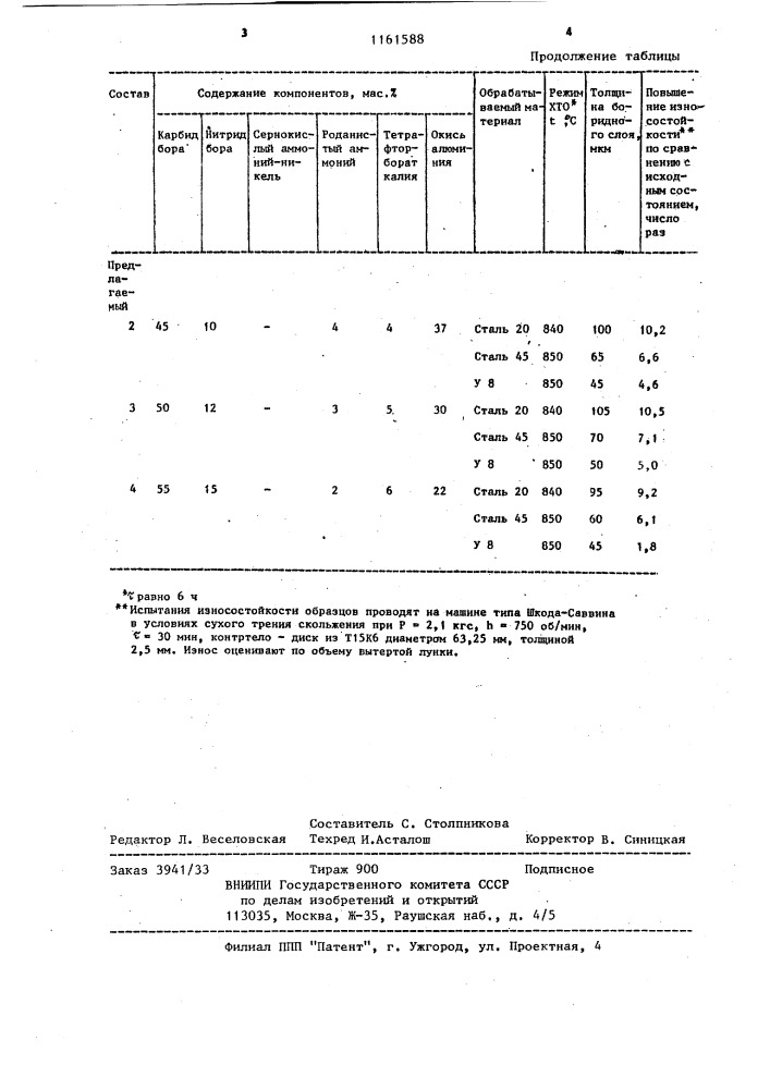 Состав для диффузионного борирования стальных изделий (патент 1161588)