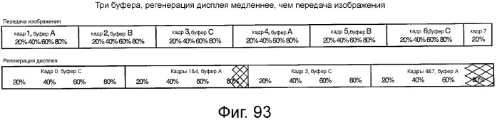 Устройство и способ реализации интерфейса высокоскоростной передачи данных (патент 2353066)