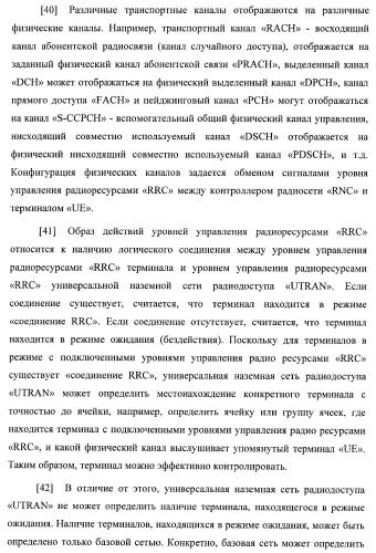 Управление информацией о конфигурации канала в системе беспроводной связи (патент 2368081)