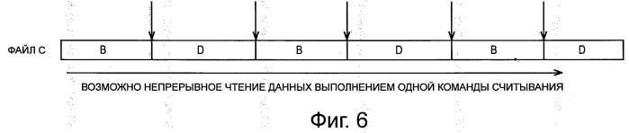 Устройство воспроизведения, способ воспроизведения, устройство записи, способ записи, программа и структура данных (патент 2525482)