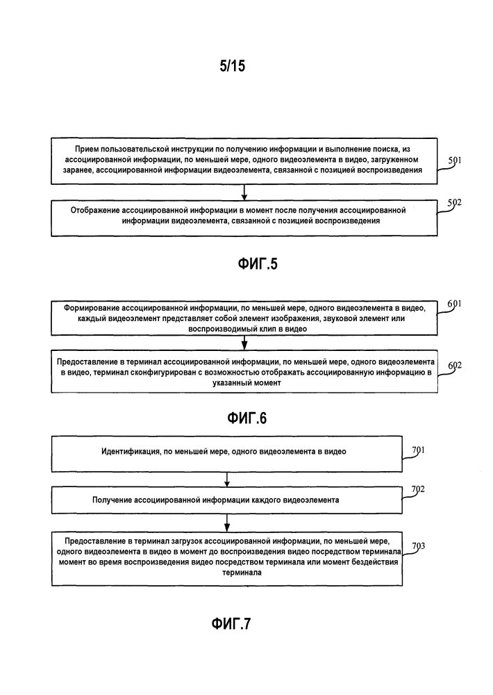 Способ и устройство для получения информации (патент 2614137)