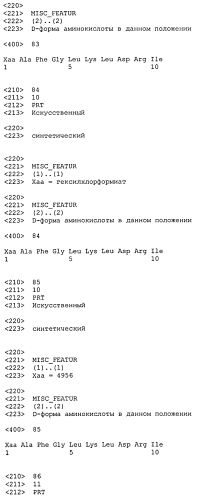 Новые агонисты npr-b (патент 2557290)