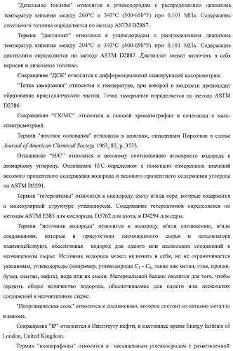 Способы получения неочищенного продукта (патент 2372381)