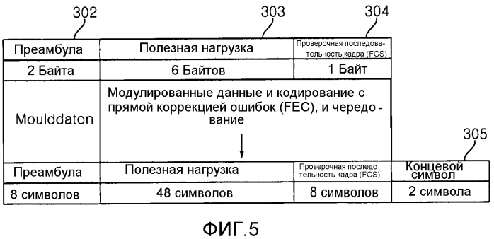 Бытовое устройство и его система (патент 2574359)