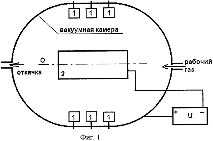 Способ защиты внутриреакторных элементов от разрушения (патент 2427046)