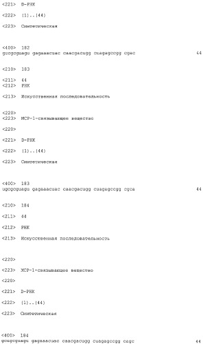 Нуклеиновые кислоты, связывающиеся с мср-1 (патент 2518330)