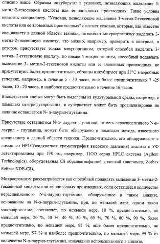 Микроорганизмы, ингибирующие образование неприятного подмышечного запаха (патент 2459864)