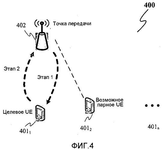 Способ передачи по обратной связи многопользовательского индикатора качества канала в системе связи, устройство точки передачи и пользовательское устройство (патент 2564532)
