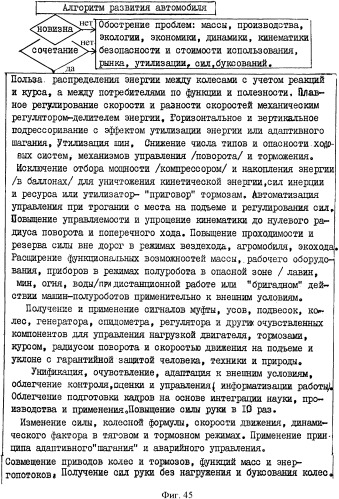 Способ управления машиной и устройство для его осуществления (патент 2337851)