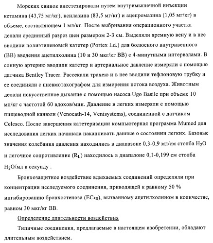 Производные 4-(2-амино-1-гидроксиэтил)фенола, как агонисты  2 адренергического рецептора (патент 2440330)