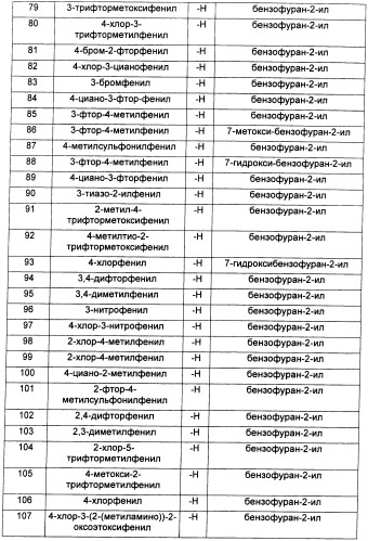 Соединения, модулирующие внутриклеточный кальций (патент 2472791)