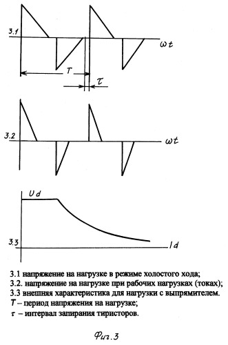 Однофазный полумостовой тиристорный инвертор (патент 2294590)