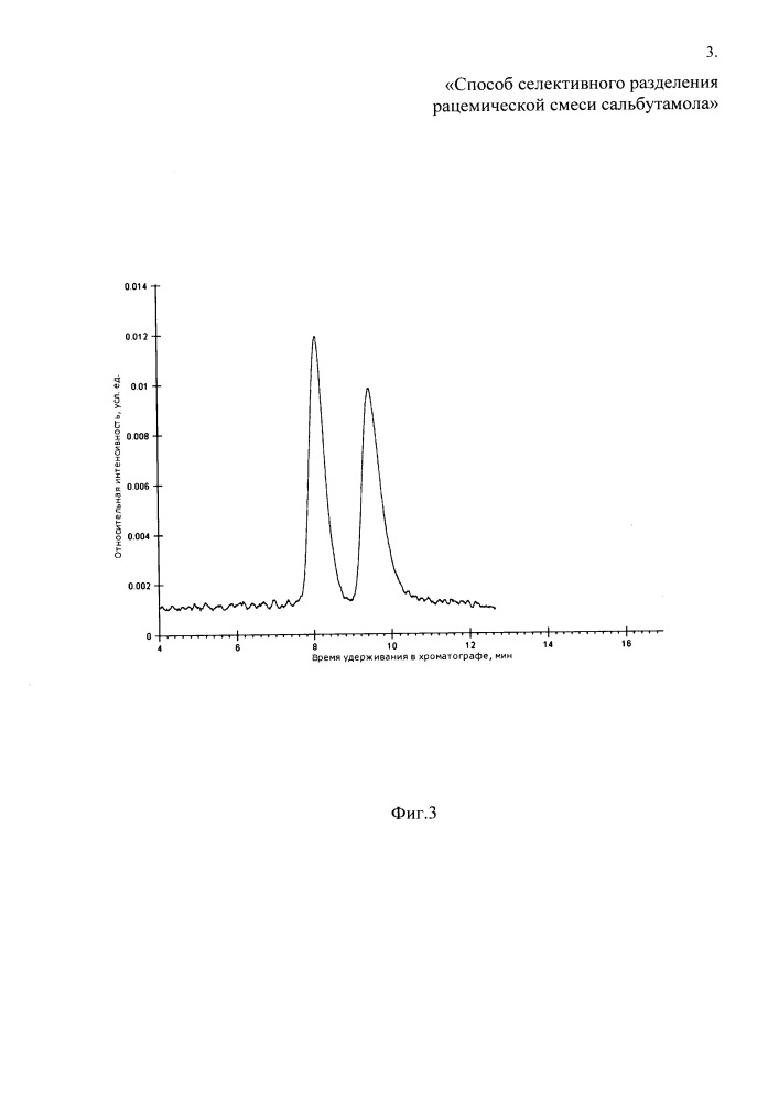 Способ селективного разделения рацемической смеси сальбутамола (патент 2667002)