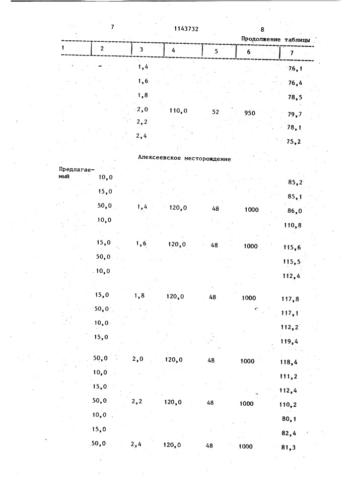 Способ изготовления керамических блоков (патент 1143732)