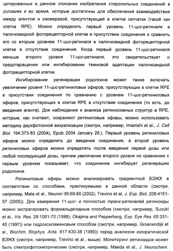 Соединения, представляющие собой стиролильные производные, для лечения офтальмических заболеваний и расстройств (патент 2494089)