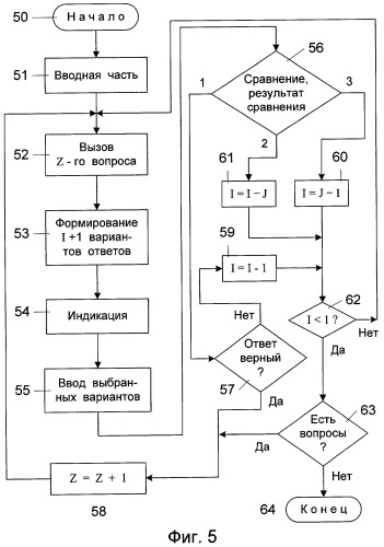 Способ проведения телевизионной игры (патент 2268766)