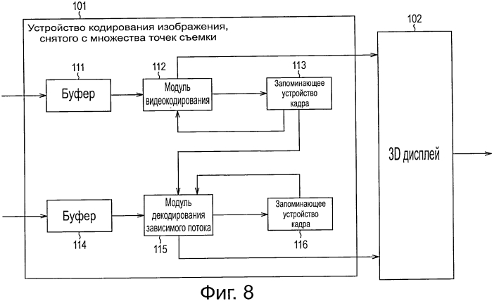 Устройство декодирования сигнала изображения, способ декодирования сигнала изображения, устройство кодирования сигнала изображения, способ кодирования сигнала изображения и программа (патент 2573257)