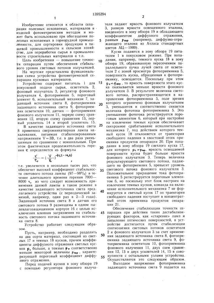 Устройство для сепарации кусковых материалов (патент 1395394)