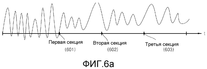 Способ и устройство для воспроизведения стереофонического звука (патент 2540774)