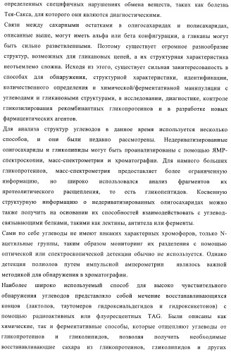 Твердофазное тегирование олигосахаридов: методика для манипуляции с иммобилизированными углеводами (патент 2398237)