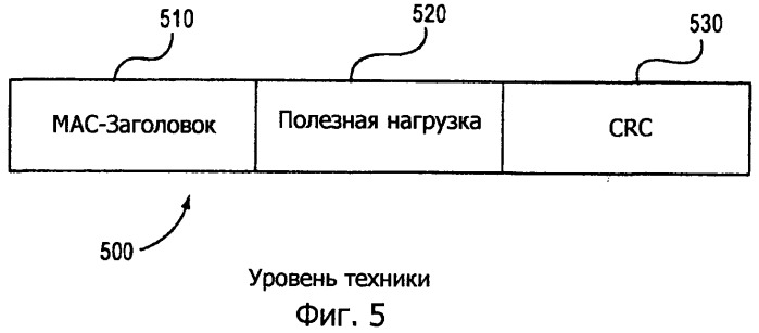 Способ и устройство для уменьшения системных издержек (патент 2504087)