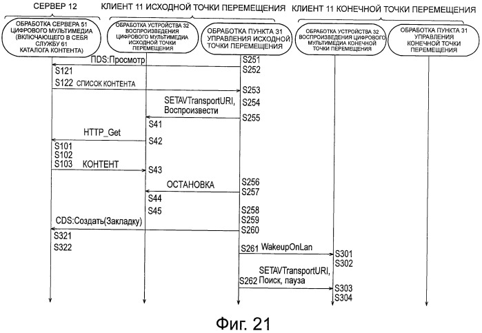 Устройство обработки информации, способ обработки информации, система обработки информации и программа для них (патент 2518494)