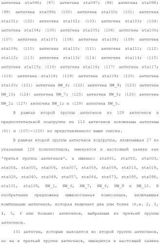 Композиции для иммунизации против staphylococcus aureus (патент 2508126)