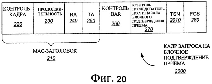 Улучшенное блочное подтверждение приема (патент 2367096)