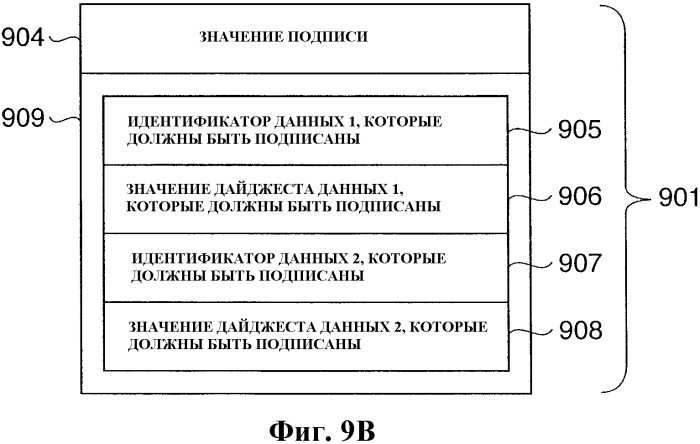 Устройство обработки информации, устройство обработки верификации и их способы управления (патент 2336551)