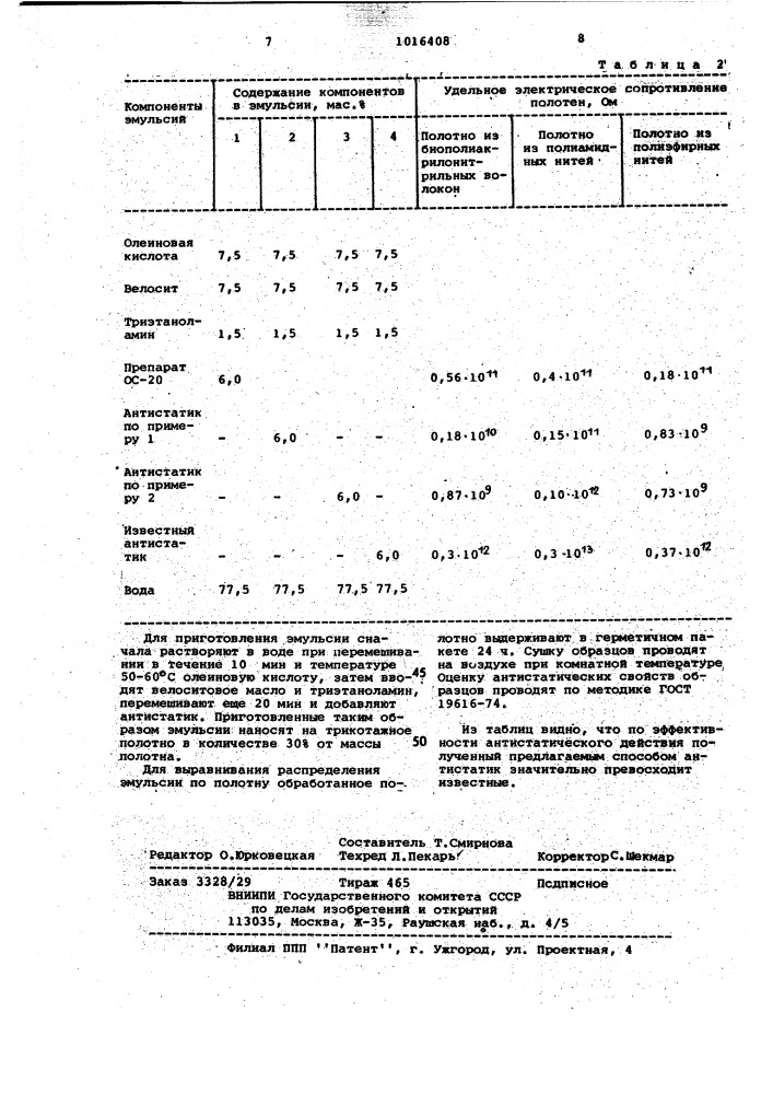 Способ получения антистатика для синтетических волокон (патент 1016408)