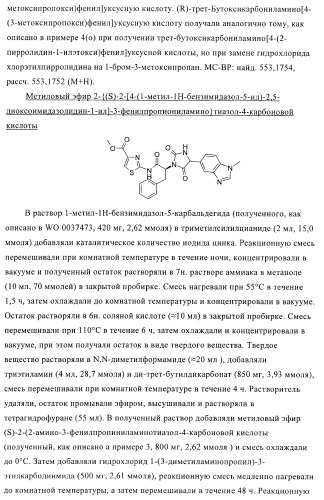 Замещенные гидантоины для лечения рака (патент 2393156)