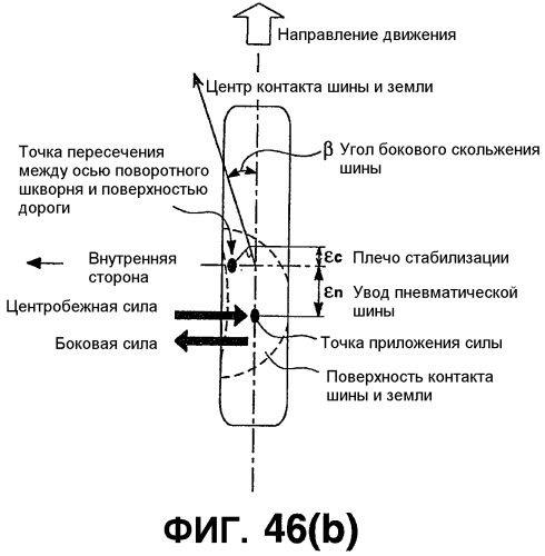 Моторное транспортное средство и способ управления выполнением руления для управляемого колеса (патент 2555902)