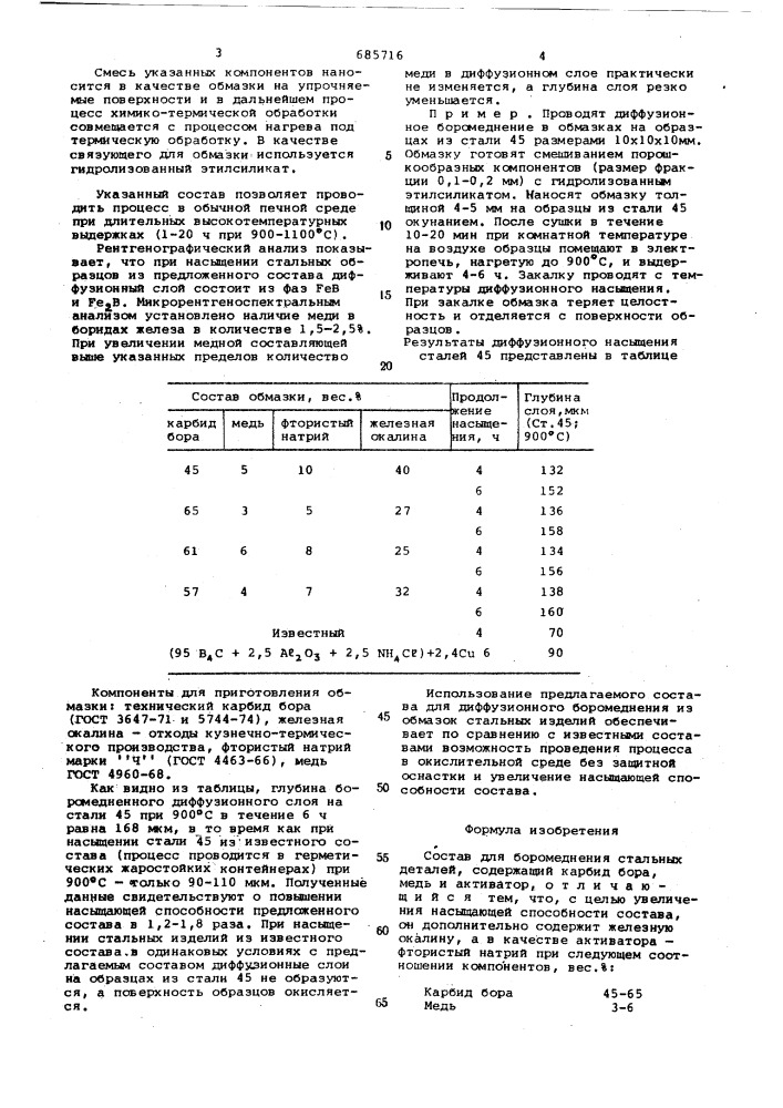 Состав для боромеднения стальных деталей (патент 685716)