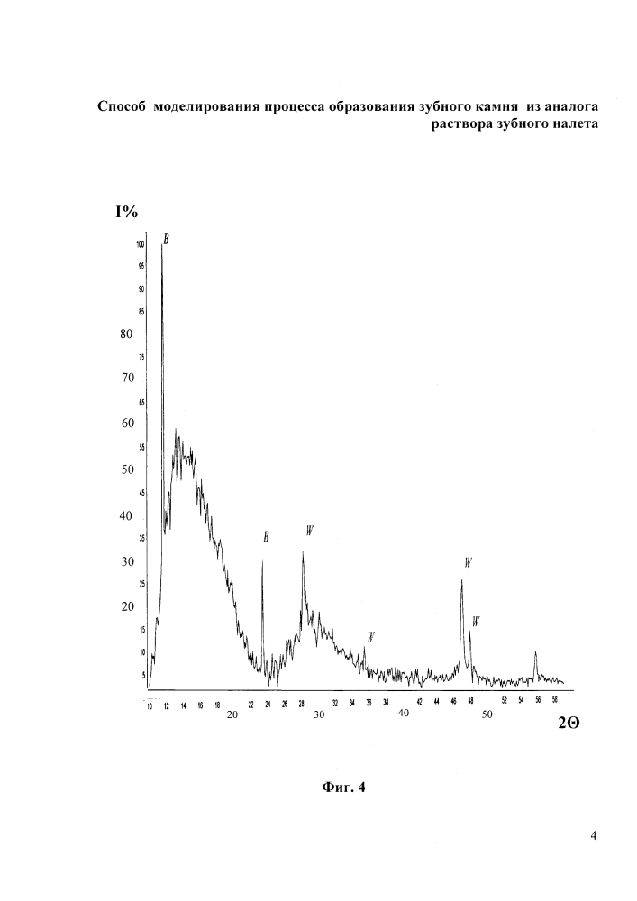 Способ моделирования процесса образования зубного камня из аналога раствора зубного налета (патент 2616251)