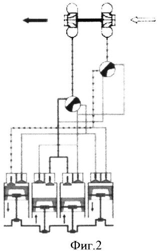 Комбинированный четырехцилиндровый двигатель (патент 2520791)
