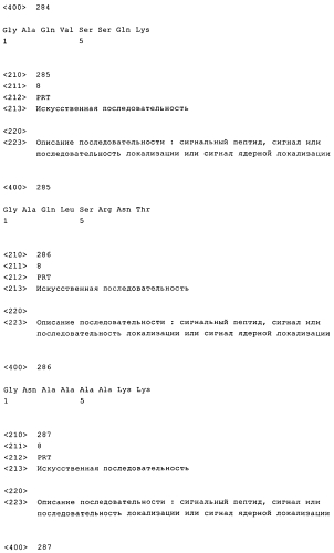 Получение комплексов нуклеиновых кислот и поперечно сшитых дисульфидными связями катионных компонентов, предназначенных для трансфекции и иммуностимуляции (патент 2575603)