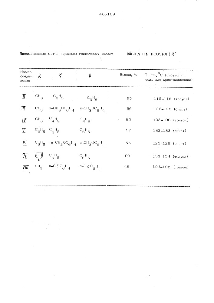 Пособ получения дизамещенных митилгидразидов дизамещенных гликолевых кислот (патент 485109)