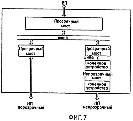 Кластерная система с прямой коммутацией каналов (патент 2461055)