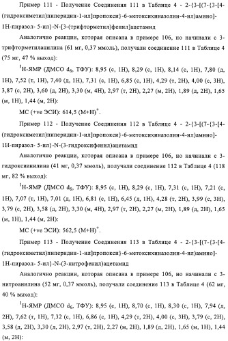 Замещенные производные хиназолина как ингибиторы ауроракиназы (патент 2323215)