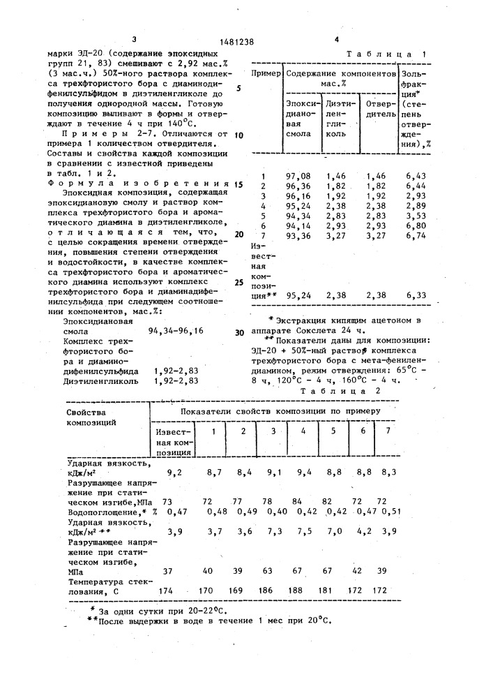 Эпоксидная композиция (патент 1481238)