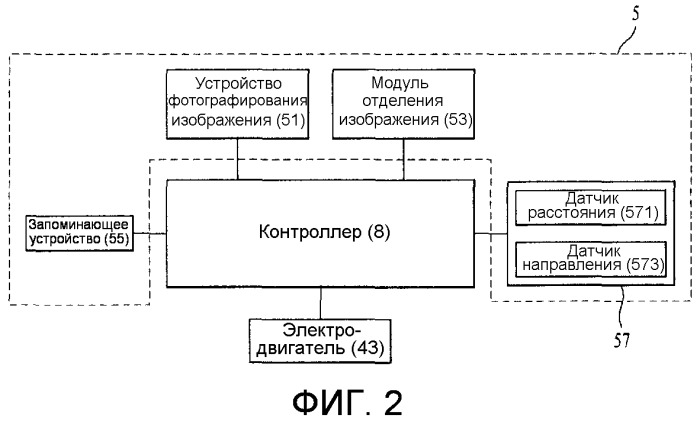 Пылесос (патент 2478334)